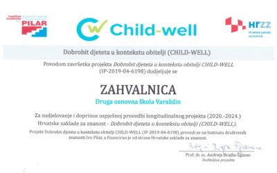 CHILD-WELL – Dobrobit djeteta u kontekstu obitelji