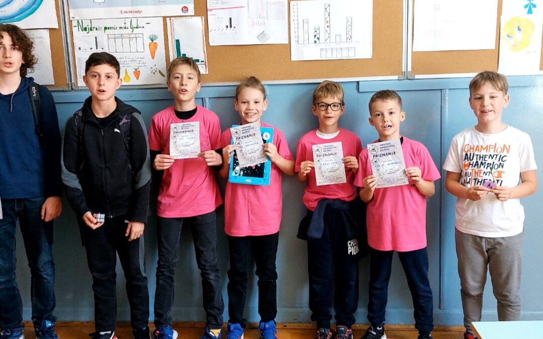 Međunarodno matematičko natjecanje “Klokan bez granica” 2025. – nagrađeni učenici
