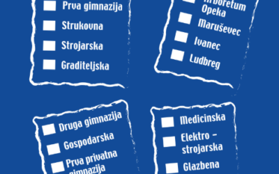 Upis u srednju školu – brošura