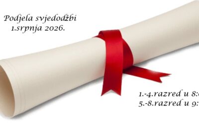 Podjela svjedodžbi