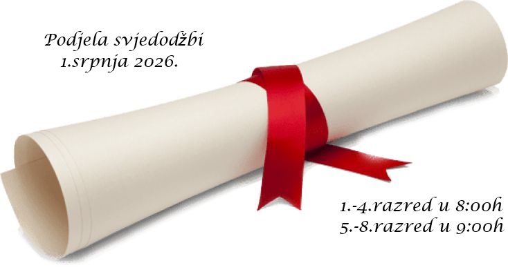 Podjela svjedodžbi