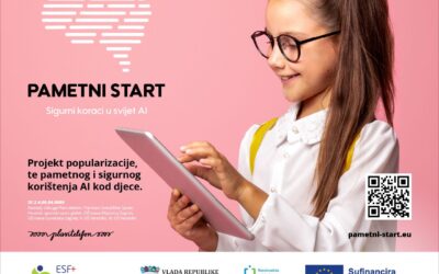 Prvi korak u svijet umjetne inteligencije: radionice za učenike II. osnovne škole Varaždin